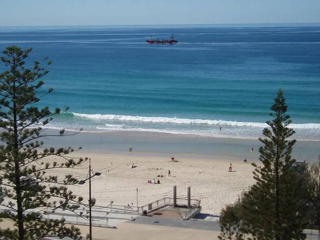 The Sands Surfers Paradise 0*,  Australia